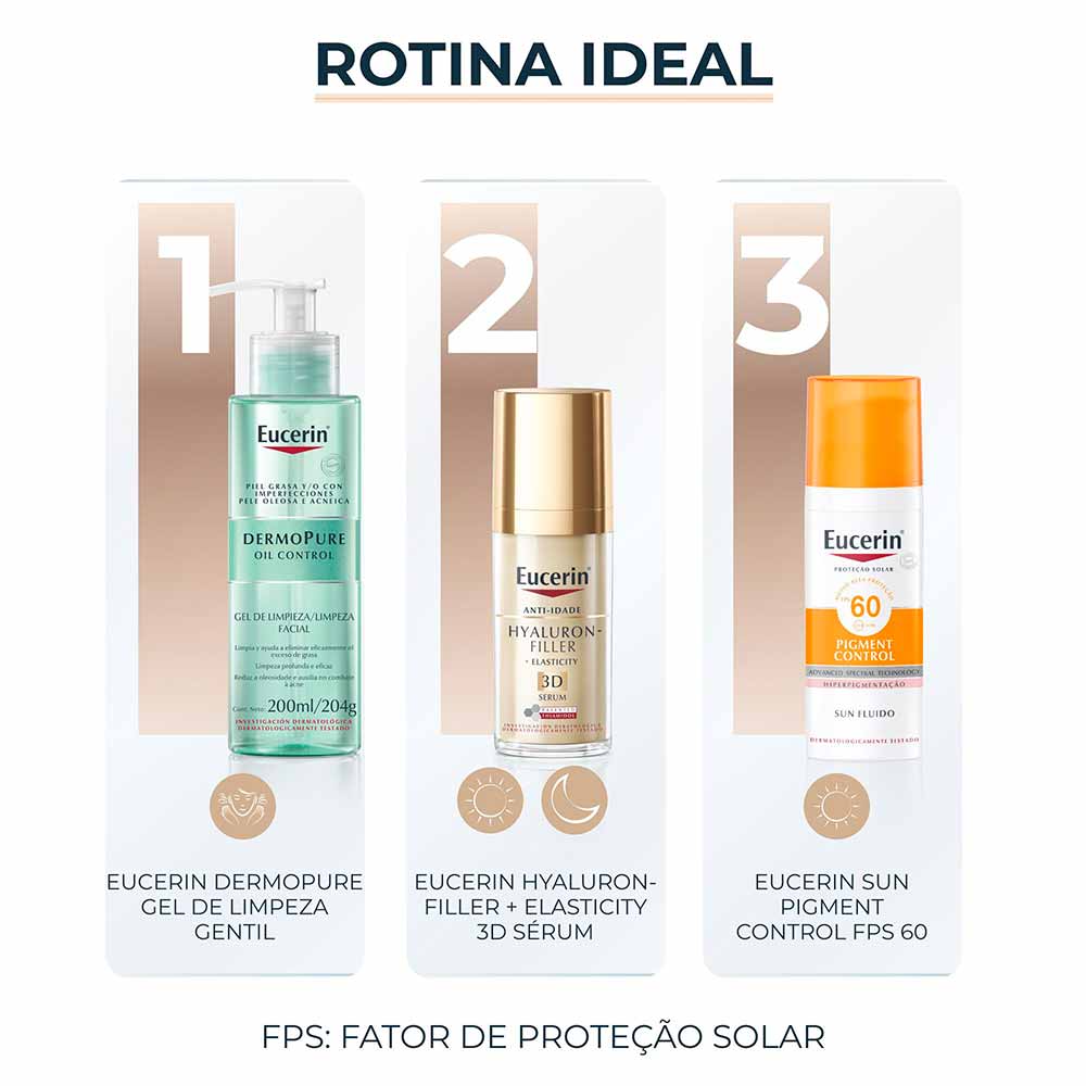 Eucerin Hyaluron-filler Elasticity 3D Sérum Facial Anti-idade